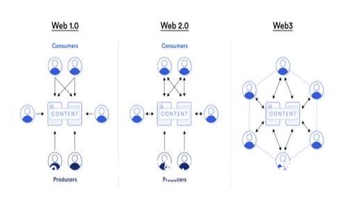 探索imToken 1.0版本钱包：数字资产管理的无限可能